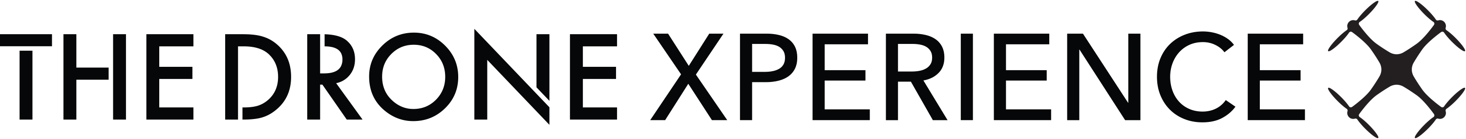 The Drone Xperience